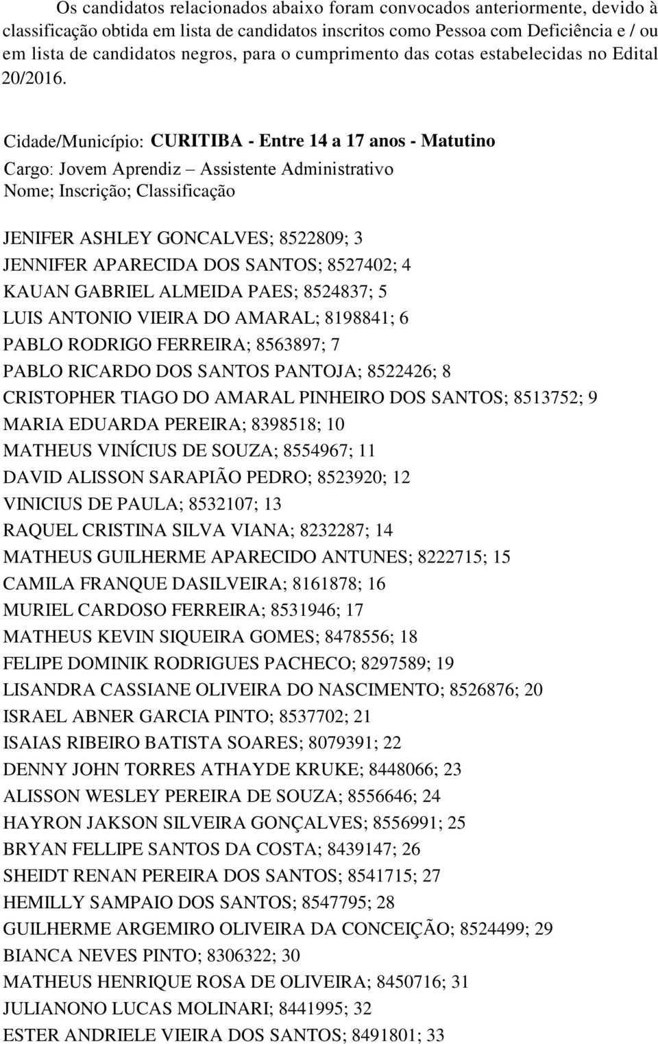 Cidade/Município: CURITIBA - Entre 14 a 17 anos - Matutino JENIFER ASHLEY GONCALVES; 8522809; 3 JENNIFER APARECIDA DOS SANTOS; 8527402; 4 KAUAN GABRIEL ALMEIDA PAES; 8524837; 5 LUIS ANTONIO VIEIRA DO