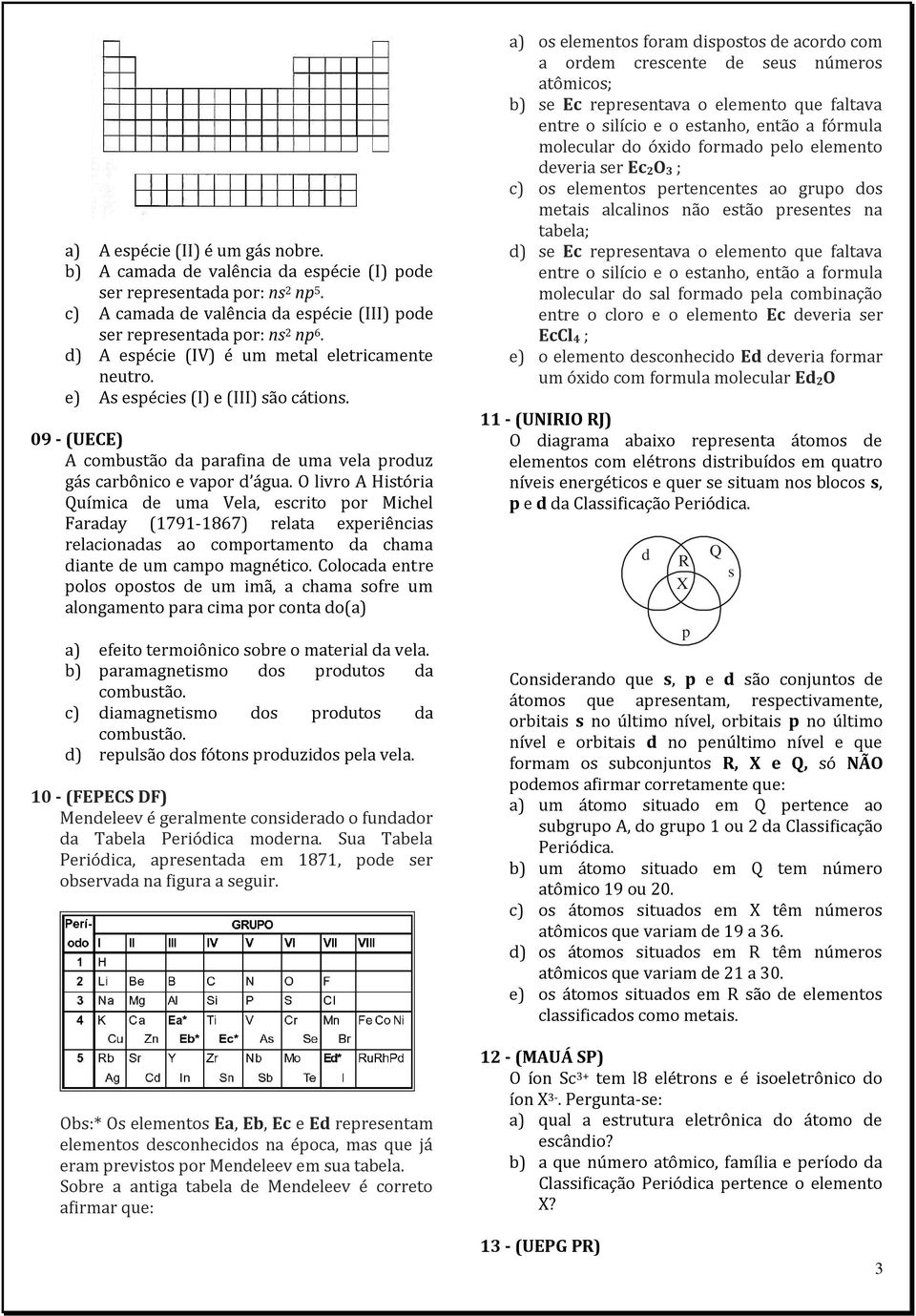 O livro A História Química de uma Vela, escrito por Michel Faraday (1791-1867) relata experiências relacionadas ao comportamento da chama diante de um campo magnético.