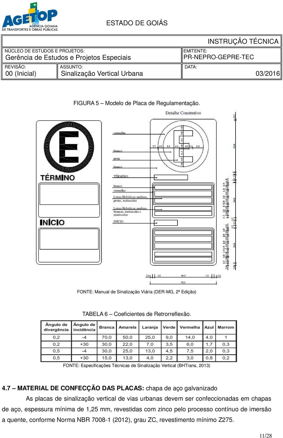 FONTE: Especificações Técnicas de Sinalização Vertical (BHTrans, 2013) 4.