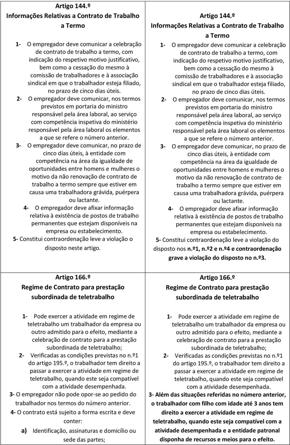 cessação do mesmo à comissão de trabalhadores e à associação sindical em que o trabalhador esteja filiado, no prazo de cinco dias úteis.