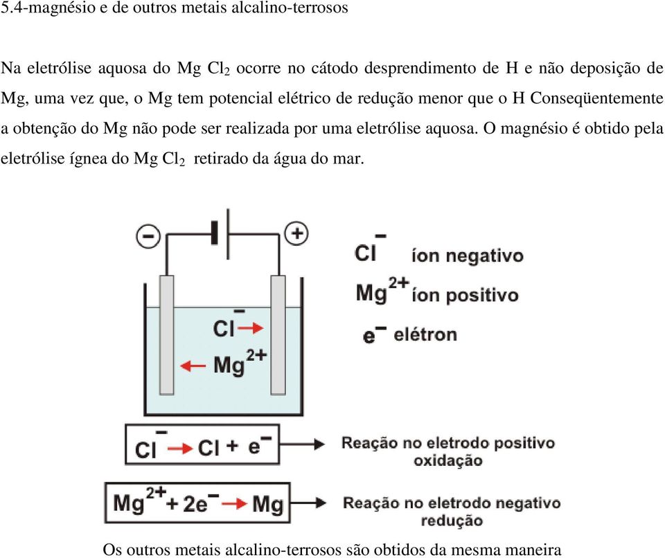 Conseqüentemente a obtenção do Mg não pode ser realizada por uma eletrólise aquosa.