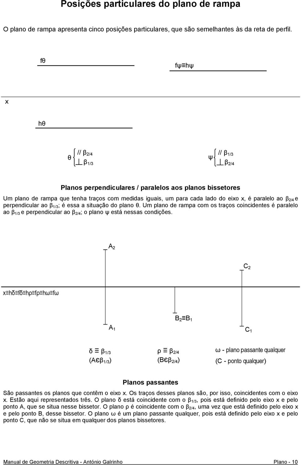 2/4 e perpendicular ao β 1/3 ; é essa a situação do plano θ. Um plano de rampa com os traços coincidentes é paralelo ao β 1/3 e perpendicular ao β 2/4 ; o plano ψ está nessas condições.