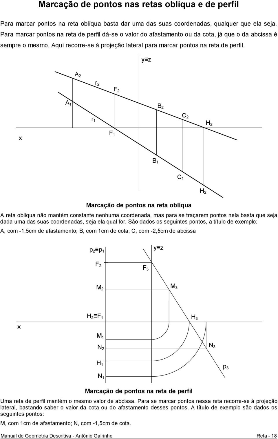 A 2 r 2 A 1 B2 r 1 C 2 B 1 C 1 Marcação de pontos na reta oblíqua A reta oblíqua não mantém constante nenhuma coordenada, mas para se traçarem pontos nela basta que seja dada uma das suas