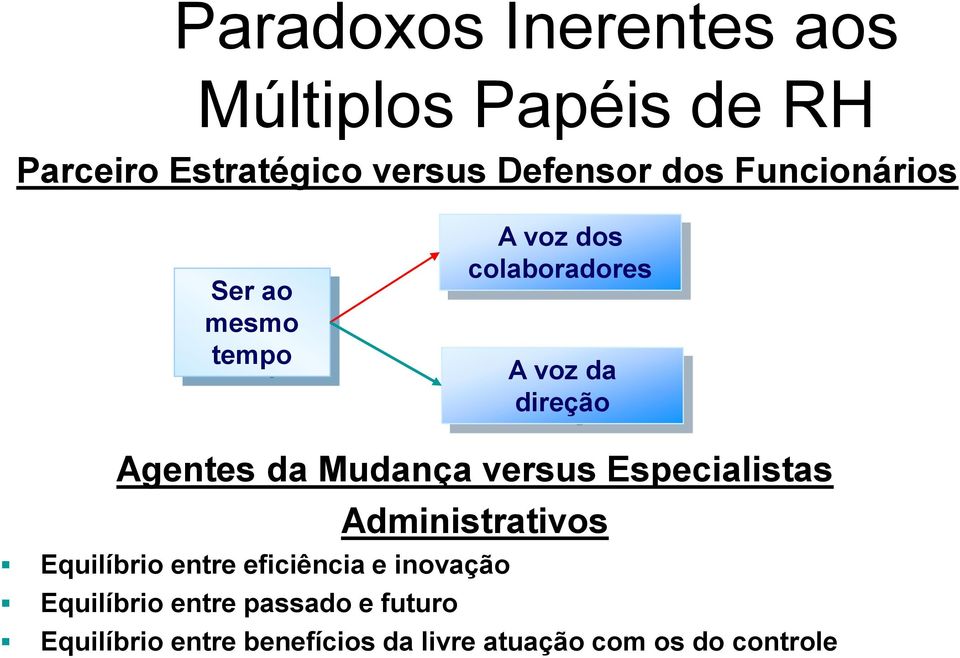 Mudança versus Especiaistas Administrativos Equiíbrio entre eficiência e inovação