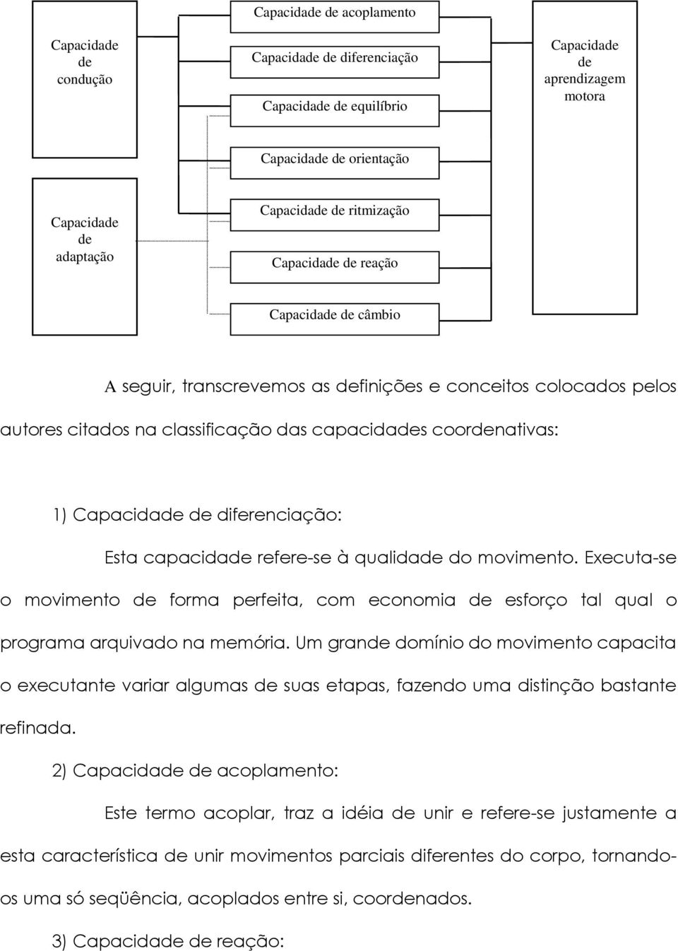 diferenciação: Esta capacidade refere-se à qualidade do movimento. Executa-se o movimento de forma perfeita, com economia de esforço tal qual o programa arquivado na memória.