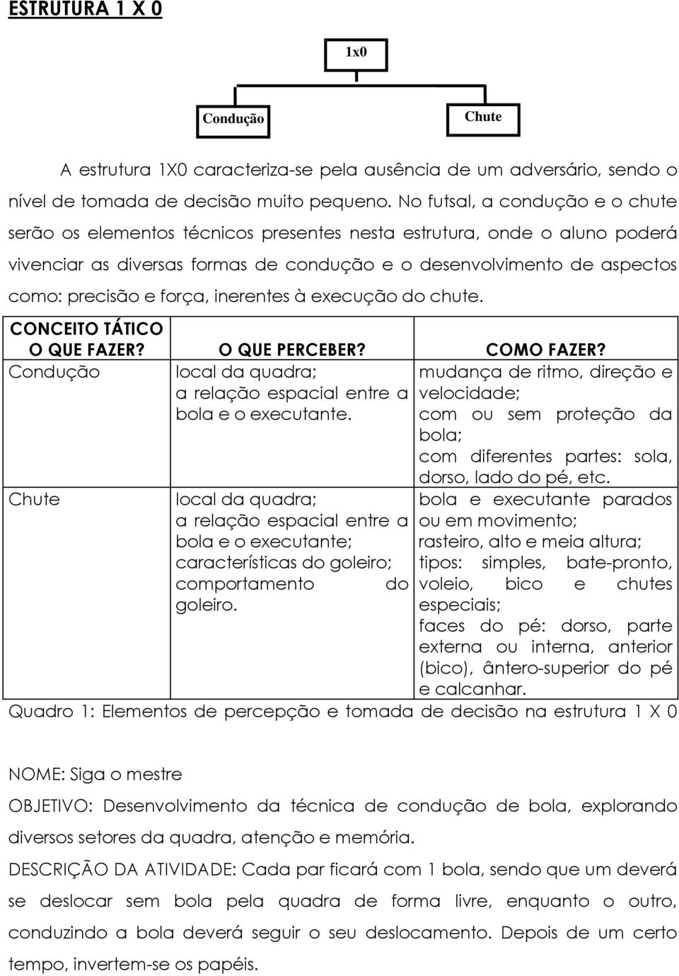 força, inerentes à execução do chute. CONCEITO TÁTICO O QUE FAZER? O QUE PERCEBER? COMO FAZER?