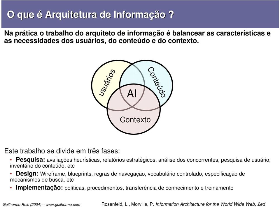 usuários AI Conteúdo Contexto Este trabalho se divide em três fases: Pesquisa: avaliações heurísticas, relatórios estratégicos, análise dos concorrentes, pesquisa