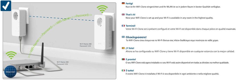 highest quality. Ολοκληρώσατε! Το WiFi Clone είναι έτοιμο και το Wi-Fi δίκτυο σας πλέον διαθέσιμο σεμε ποιότητα σε κάθε χώρο. V maximale.
