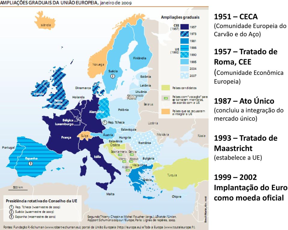(concluiu a integração do mercado único) 1993 Tratado de