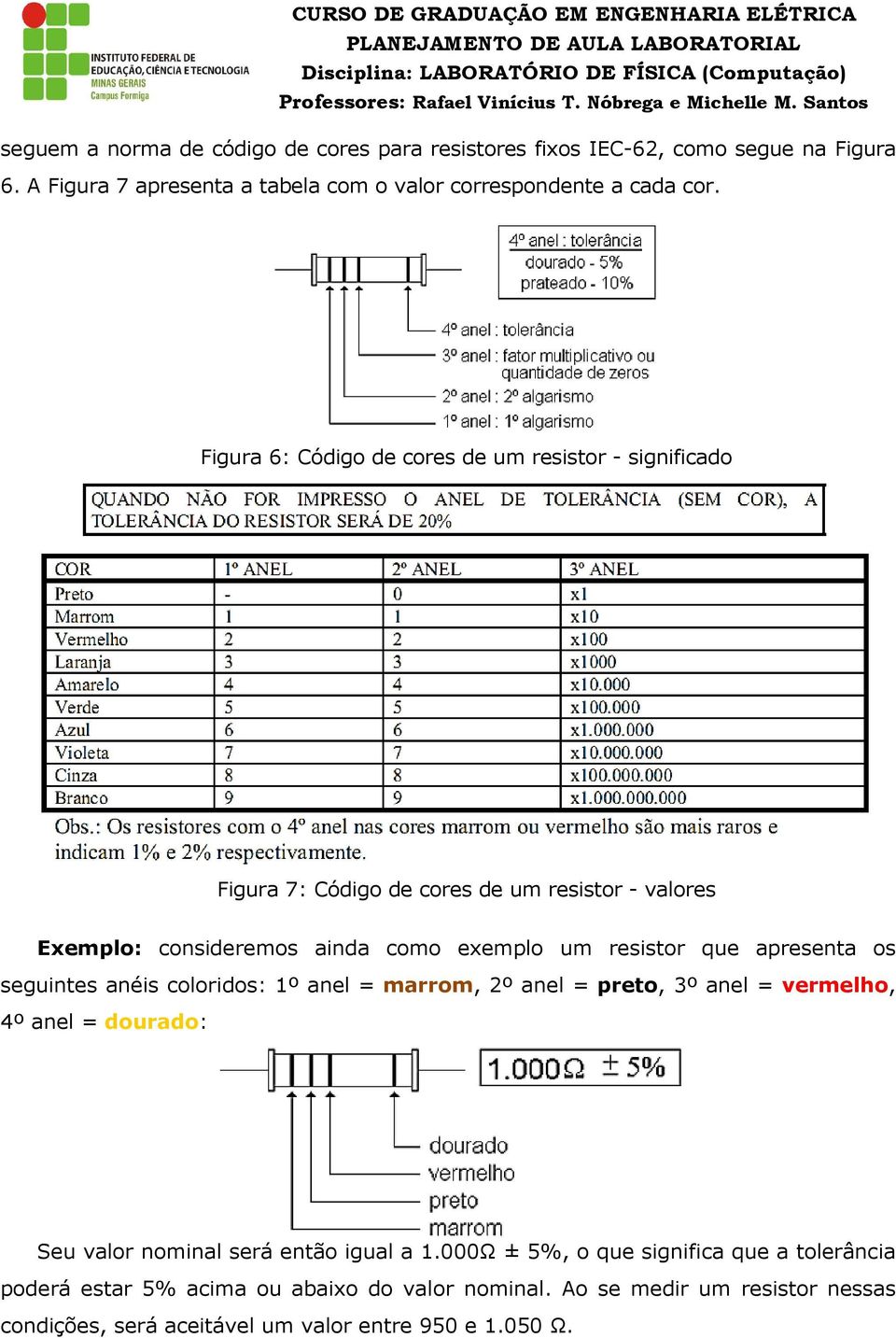 apresenta os seguintes anéis coloridos: 1º anel = marrom, 2º anel = preto, 3º anel = vermelho, 4º anel = dourado: Seu valor nominal será então igual a 1.