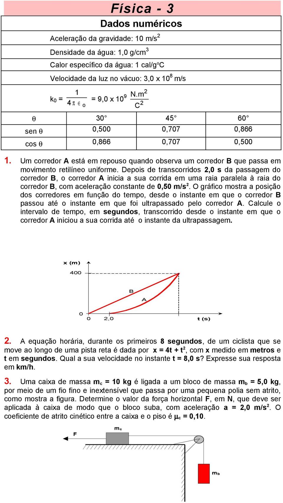 Depois de transcorridos 2, s da passagem do corredor, o corredor inicia a sua corrida em uma raia paralela à raia do corredor, com aceleração constante de,5 m/s 2.