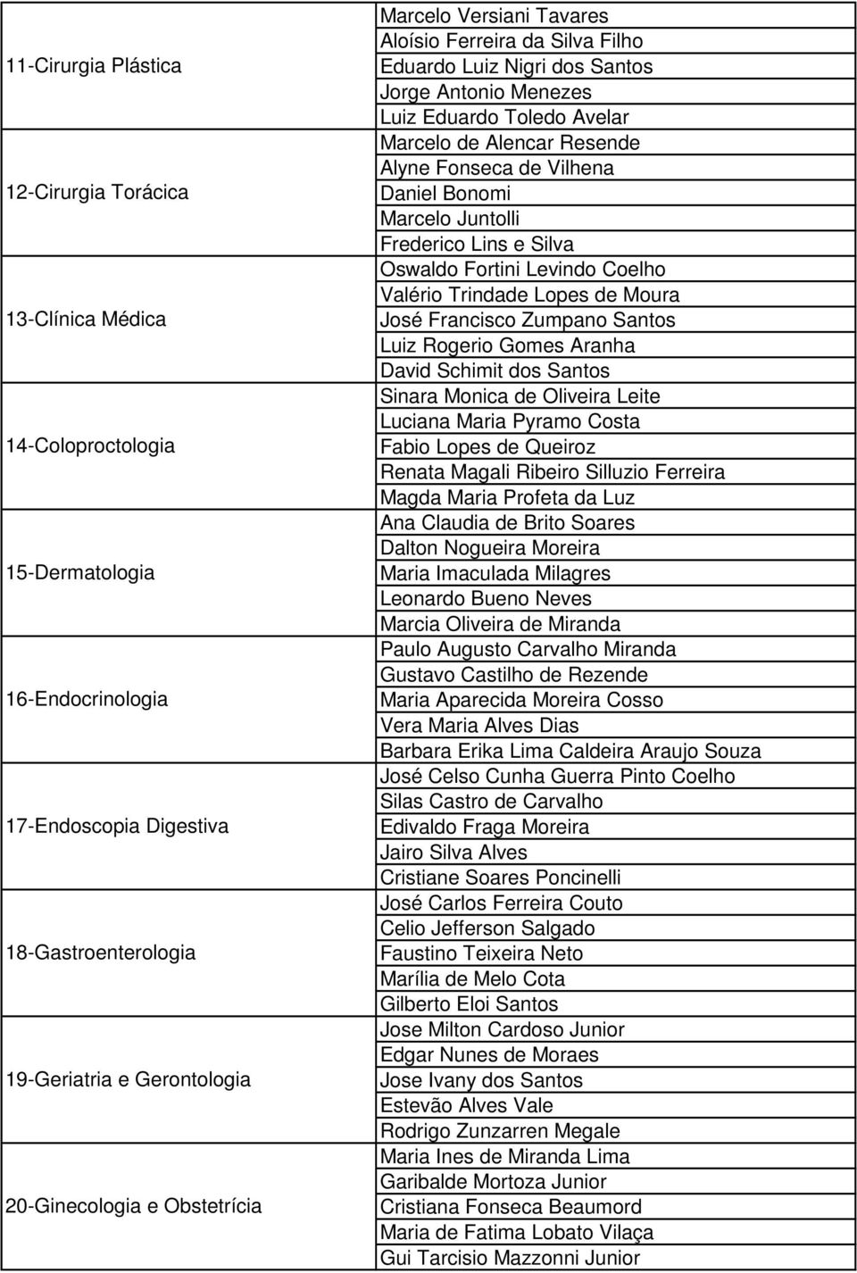 Fonseca de Vilhena Daniel Bonomi Marcelo Juntolli Frederico Lins e Silva Oswaldo Fortini Levindo Coelho Valério Trindade Lopes de Moura José Francisco Zumpano Santos Luiz Rogerio Gomes Aranha David