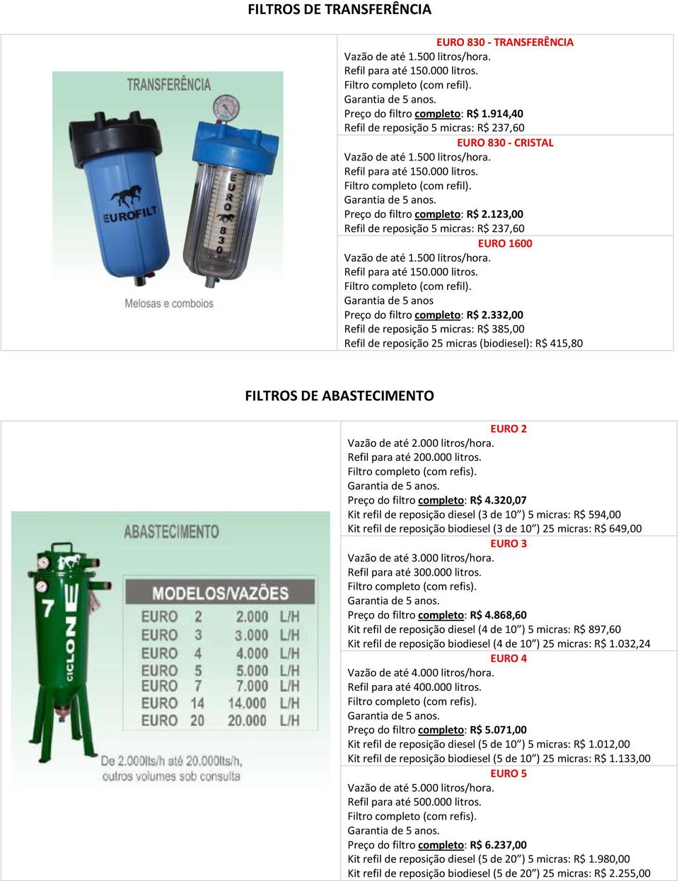 123,00 Refil de reposição 5 micras: R$ 237,60 EURO 1600 Vazão de até 1.500 litros/hora. Refil para até 150.000 litros. Garantia de 5 anos Preço do filtro completo: R$ 2.