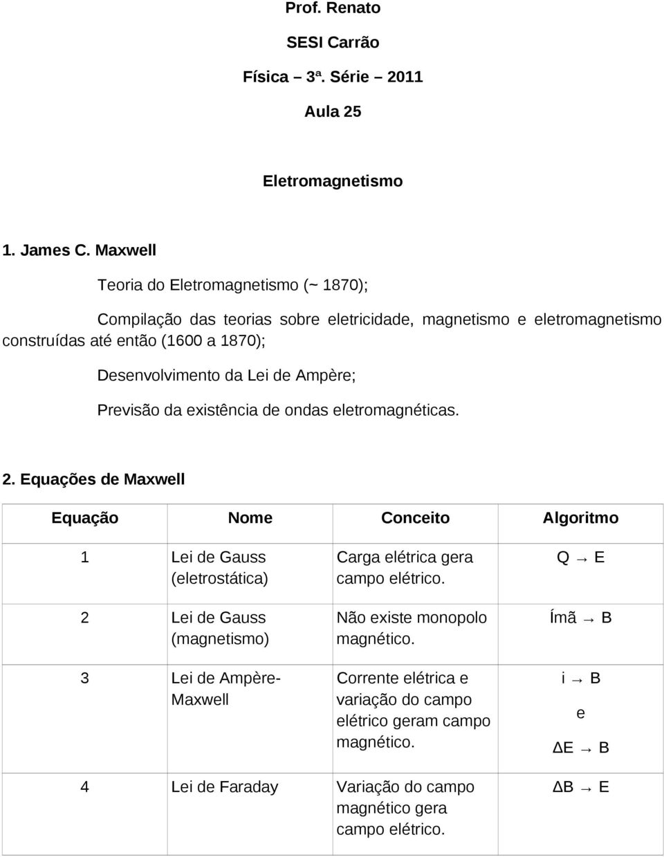 Desenvolvimento da Lei de Ampère; Previsão da existência de ondas eletromagnéticas. 2.