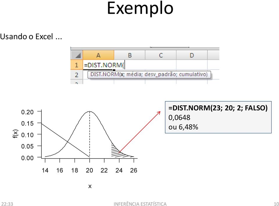 NORM(3; 0; ; FALSO) 0.4 0,0648 0.3 ou 6,48% 0.