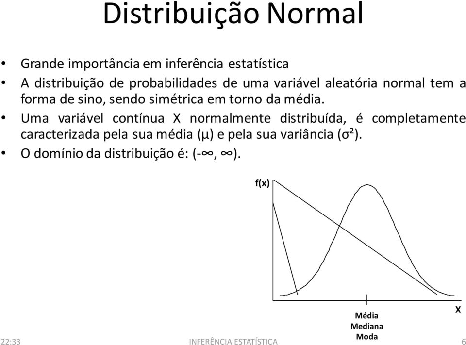 variável aleatória normal tem a forma de sino, sendo simétrica em torno da média.