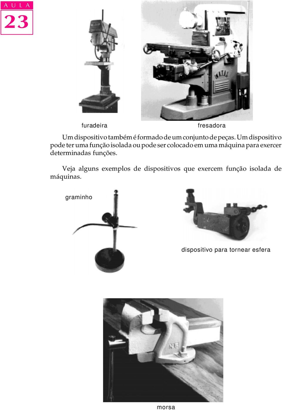 Um dispositivo pode ter uma função isolada ou pode ser colocado em uma máquina