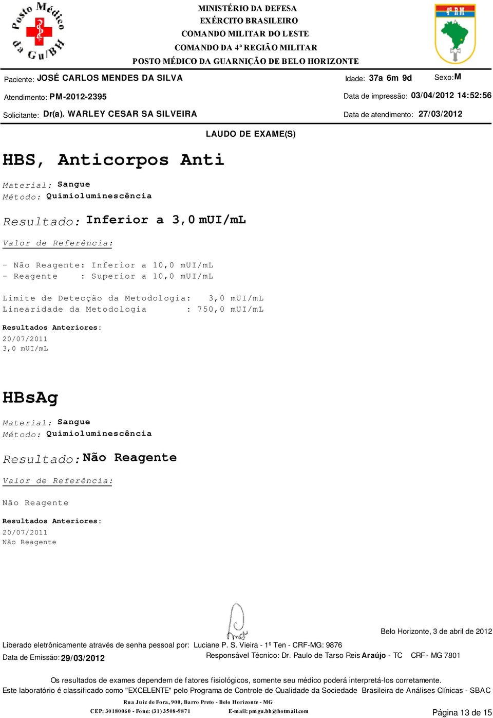 de Detecção da Metodologia: 3,0 mui/ml Linearidade da Metodologia : 750,0 mui/ml 3,0 mui/ml HBsAg Método: