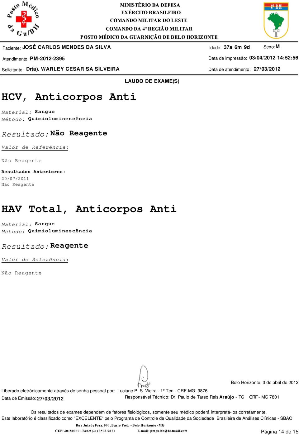 Anticorpos Anti Método: Quimioluminescência Resultado:Reagente Não Reagente Data de