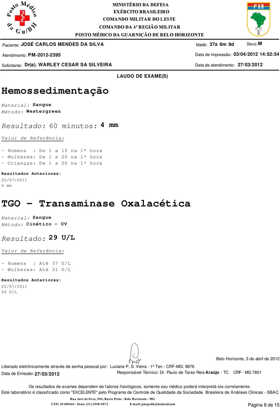 De 1 a 20 na 1ª hora 4 mm TGO - Transaminase Oxalacética Método: Cinético - UV Resultado: