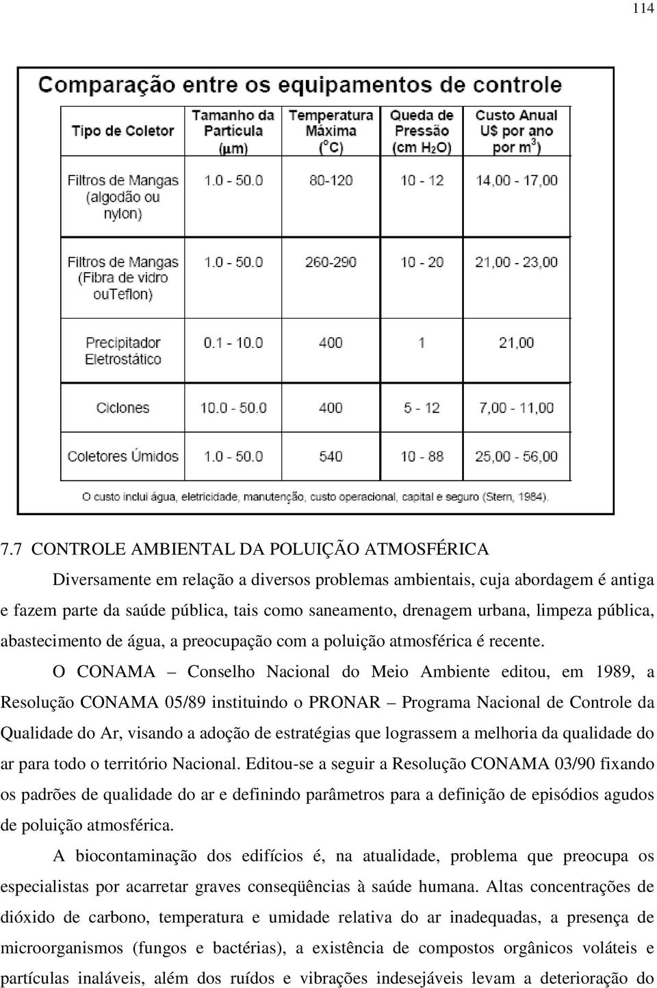 limpeza pública, abastecimento de água, a preocupação com a poluição atmosférica é recente.