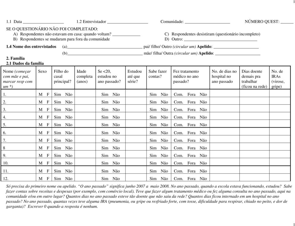 1 Dados da família Nome (começar com mãe e pai, marcar resp com um *) Sexo (b) mãe/ filha/ Outra (circular um) Apelido: Filho do casal principal? Idade completa (anos) Se <20, estudou no ano passado?