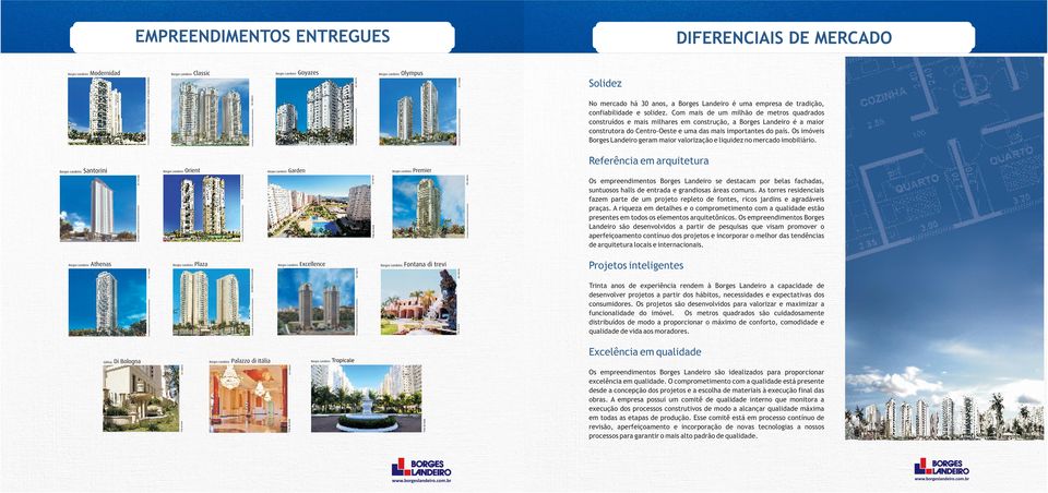 Os imóveis Borges Landeiro geram maior valorização e liquidez no mercado imobiliário.