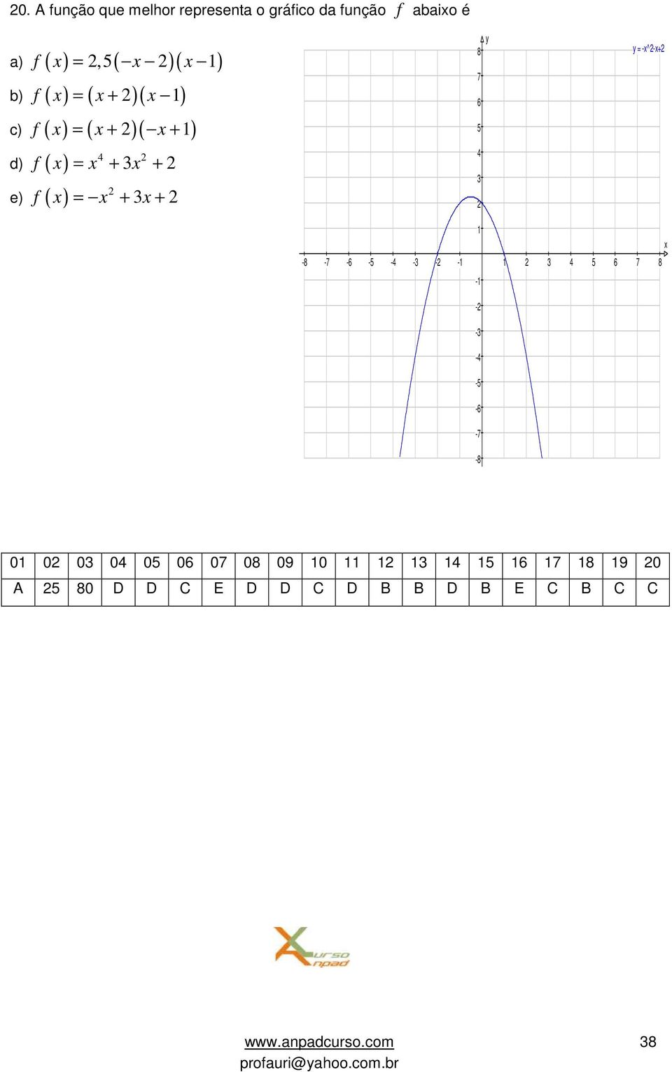 6 5 4 3 y = -^-+ 1-8 -7-6 -5-4 -3 - -1 1 3 4 5 6 7 8-1 - -3-4 -5-6 -7-8 01 0 03 04 05