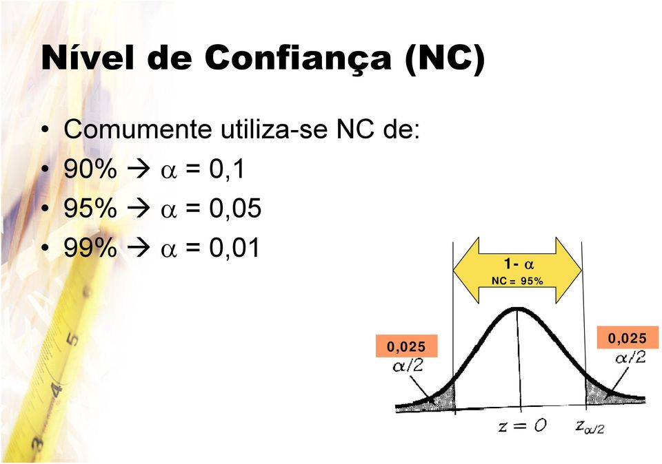 90% α = 0,1 95% α = 0,05 99%