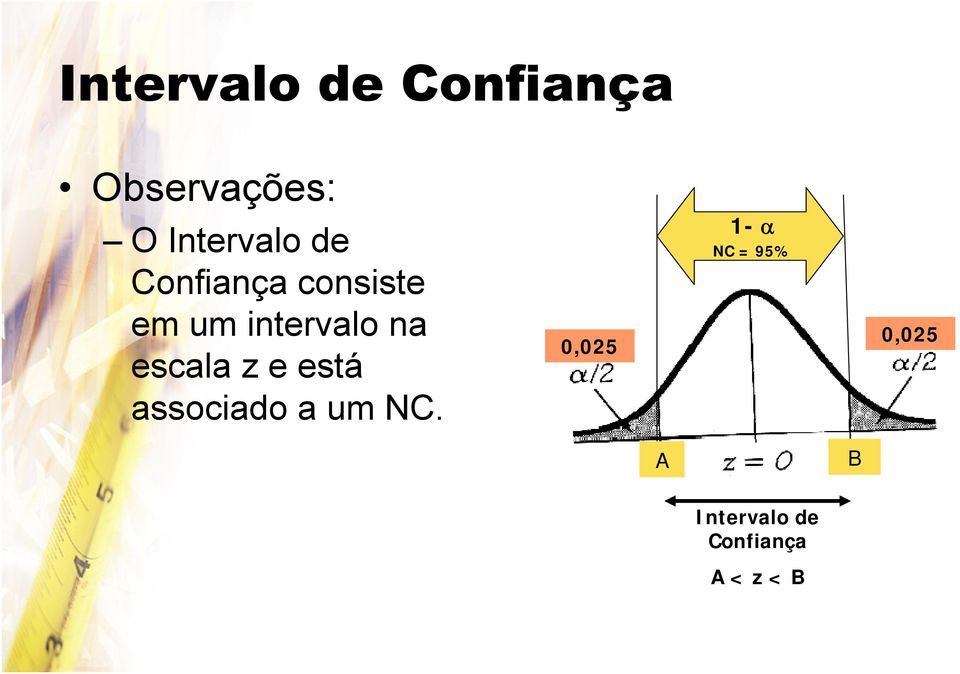 intervalo na escala z e está associado a um NC.