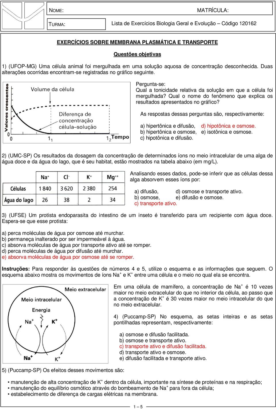 Qual o nome do fenômeno que explica os resultados apresentados no gráfico? As respostas dessas perguntas são, respectivamente: a) hipertônica e difusão, d) hipotônica e osmose.