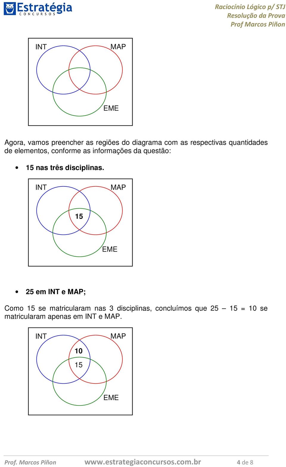 disciplinas.