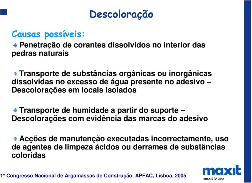 locais isolados Transporte de humidade a partir do suporte Descolorações com evidência das marcas do adesivo