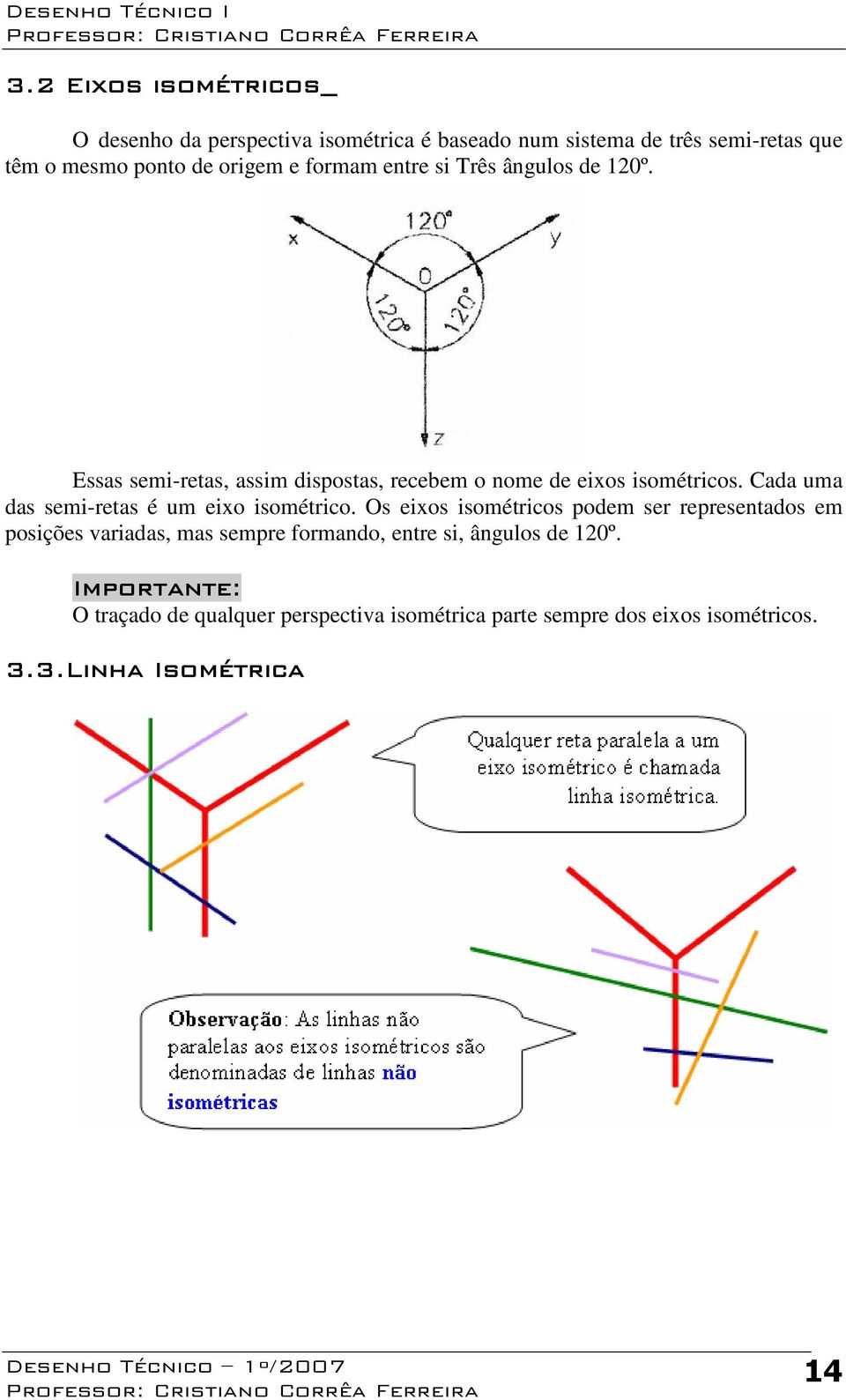 Cada uma das semi-retas é um eixo isométrico.