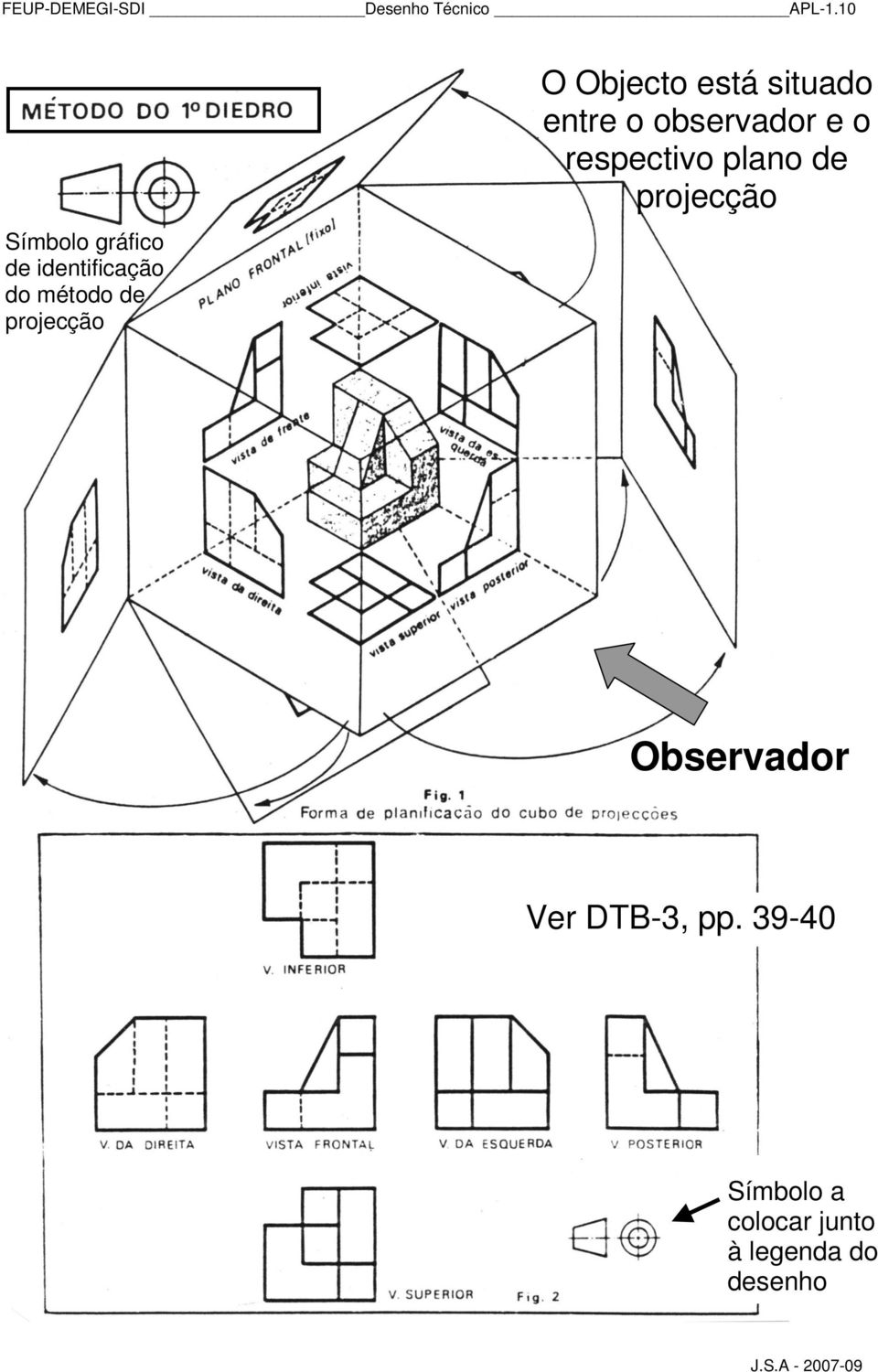 Objecto está situado entre o observador e o respectivo plano
