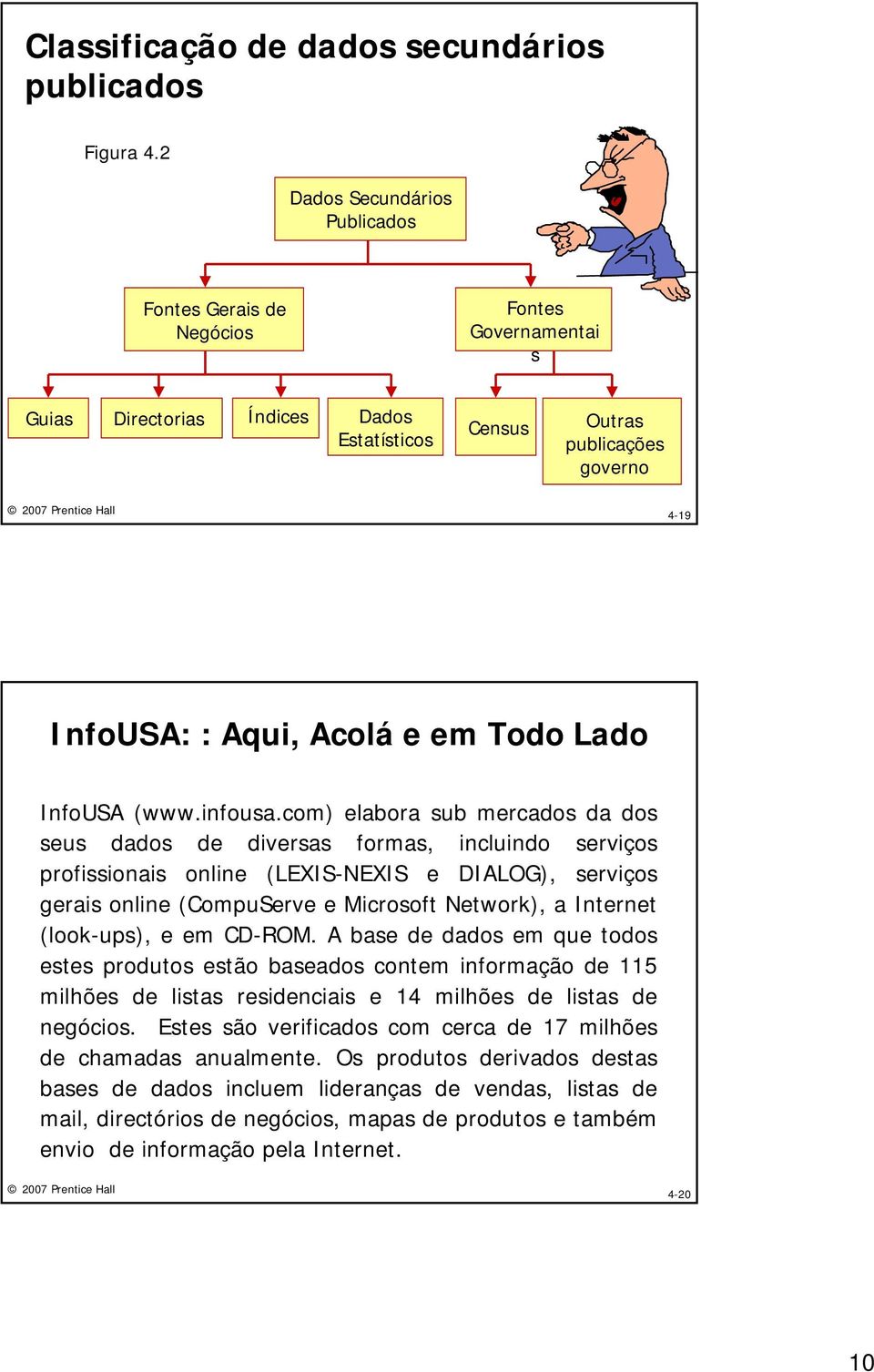Lado InfoUSA (www.infousa.