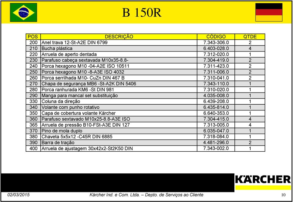 0 2 270 Chapa de segurança MB6 -St-A2K DIN 5406 7.343-110.0 1 280 Porca ranhurada KM6 -St DIN 981 7.310-020.0 1 290 Manga para mancal set substituição 4.035-008.0 1 330 Coluna da direção 6.439-208.