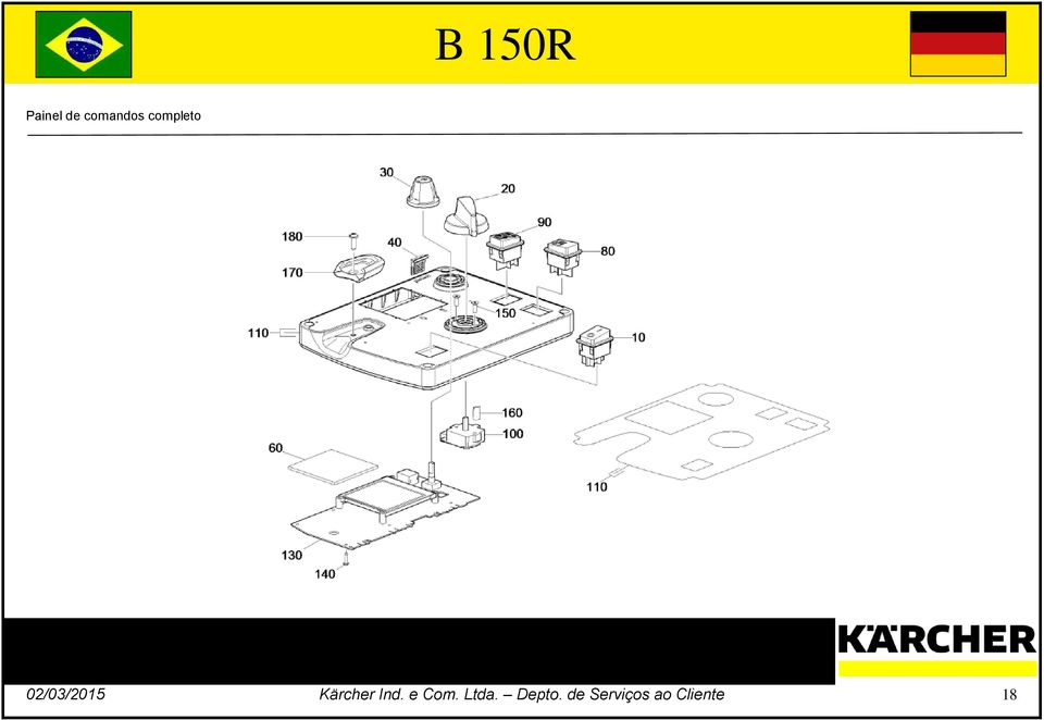 Kärcher Ind. e Com. Ltda.