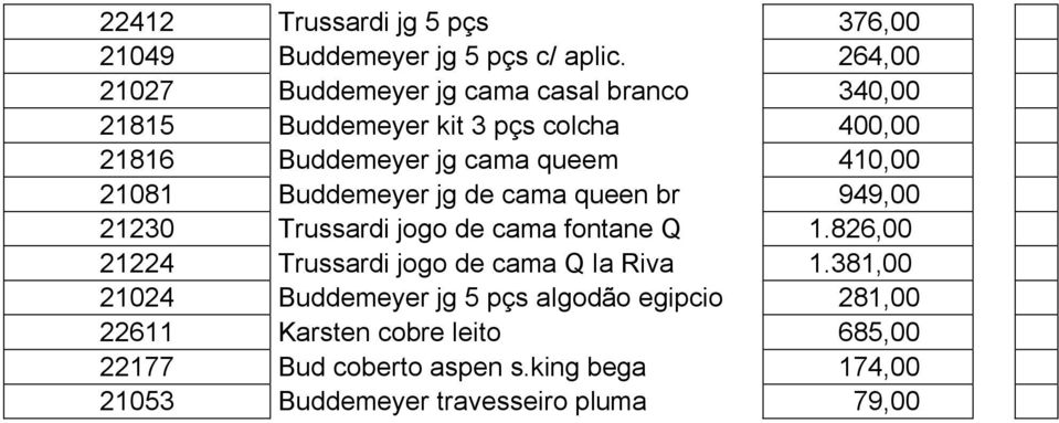 21230 Trussardi jogo de cama fontane Q 1.826,00. 21224 Trussardi jogo de cama Q la Riva 1.381,00.