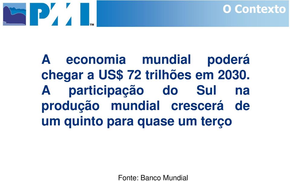 A participação do Sul na produção mundial