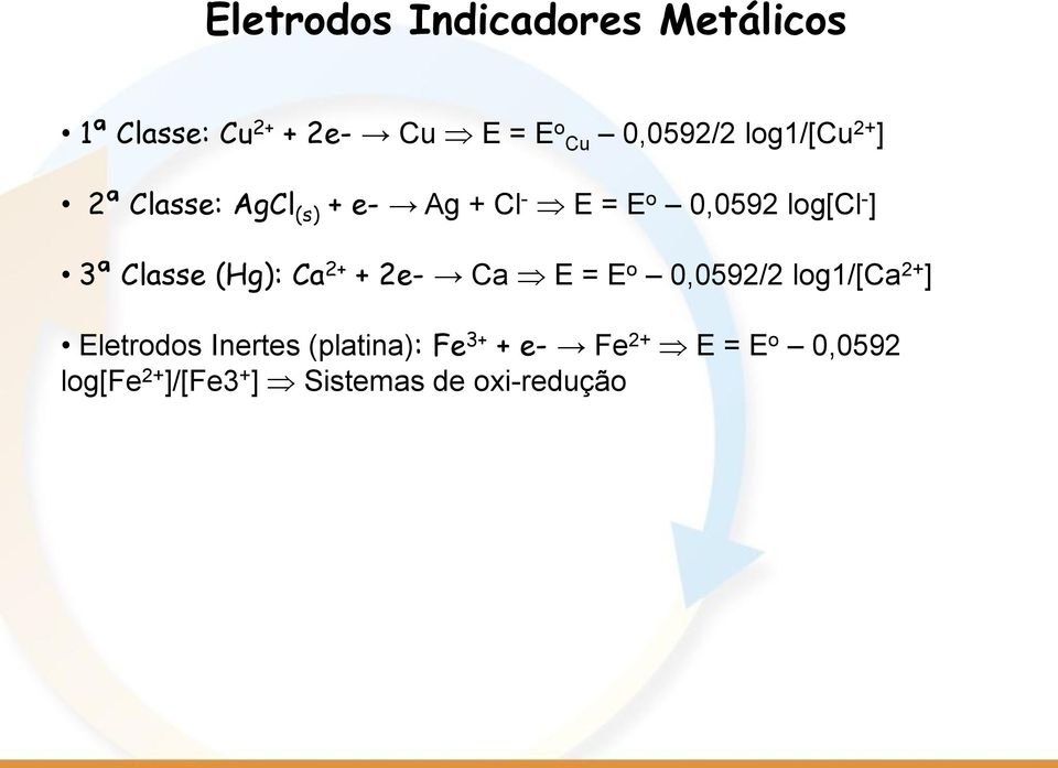 Classe (Hg): Ca 2+ + 2e- Ca E = E o 0,0592/2 log1/[ca 2+ ] Eletrodos Inertes