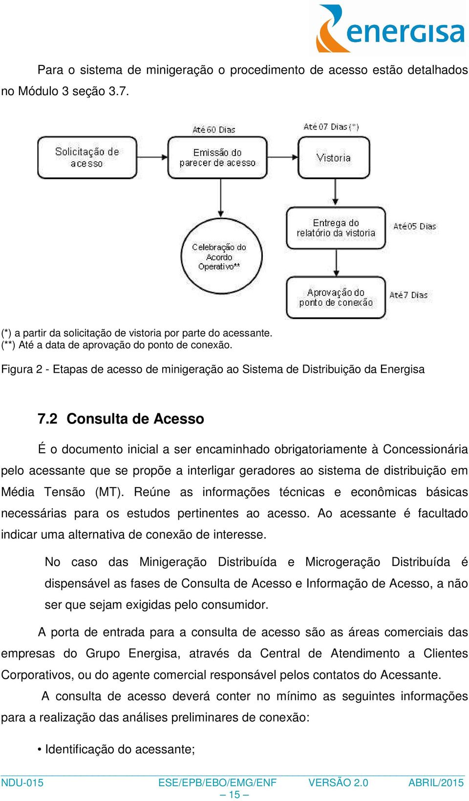 2 Consulta de Acesso É o documento inicial a ser encaminhado obrigatoriamente à Concessionária pelo acessante que se propõe a interligar geradores ao sistema de distribuição em Média Tensão (MT).