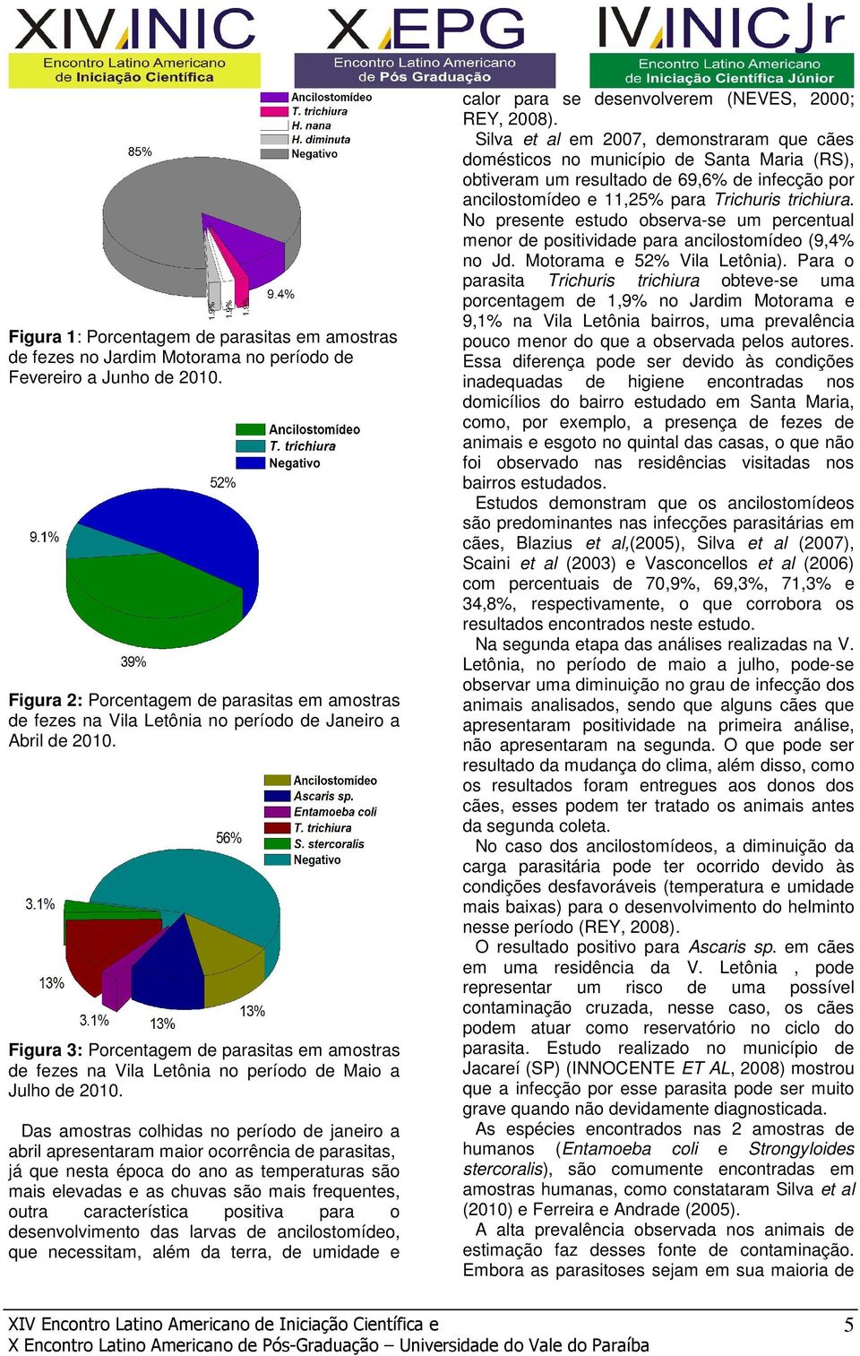 Figura 3: Porcentagem de parasitas em amostras de fezes na Vila Letônia no período de Maio a Julho de 0.