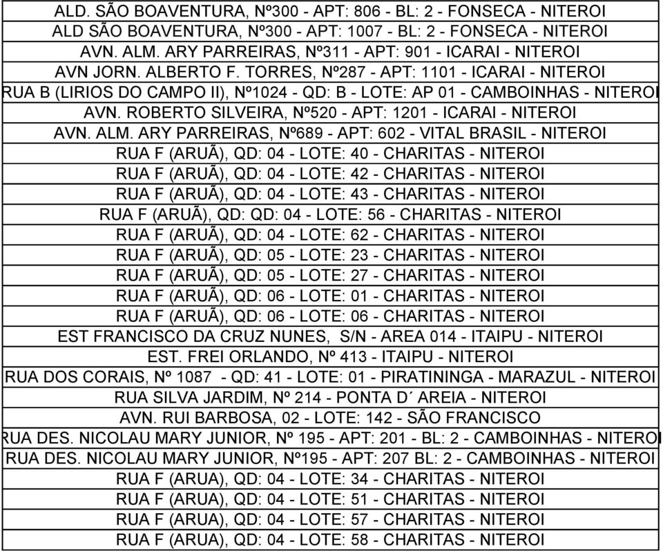 TORRES, Nº287 - APT: 1101 - ICARAI - NITEROI RUA B (LIRIOS DO CAMPO II), Nº1024 - QD: B - LOTE: AP 01 - CAMBOINHAS - NITEROI AVN. ROBERTO SILVEIRA, Nº520 - APT: 1201 - ICARAI - NITEROI AVN. ALM.