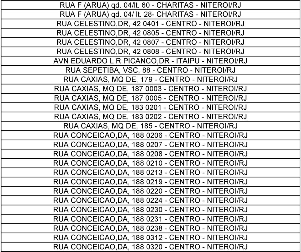 CENTRO - NITEROI/RJ AVN EDUARDO L R PICANCO,DR - ITAIPU - NITEROI/RJ RUA SEPETIBA, VSC, 88 - CENTRO - NITEROI/RJ RUA CAXIAS, MQ DE, 179 - CENTRO - NITEROI/RJ RUA CAXIAS, MQ DE, 187 0003 - CENTRO -