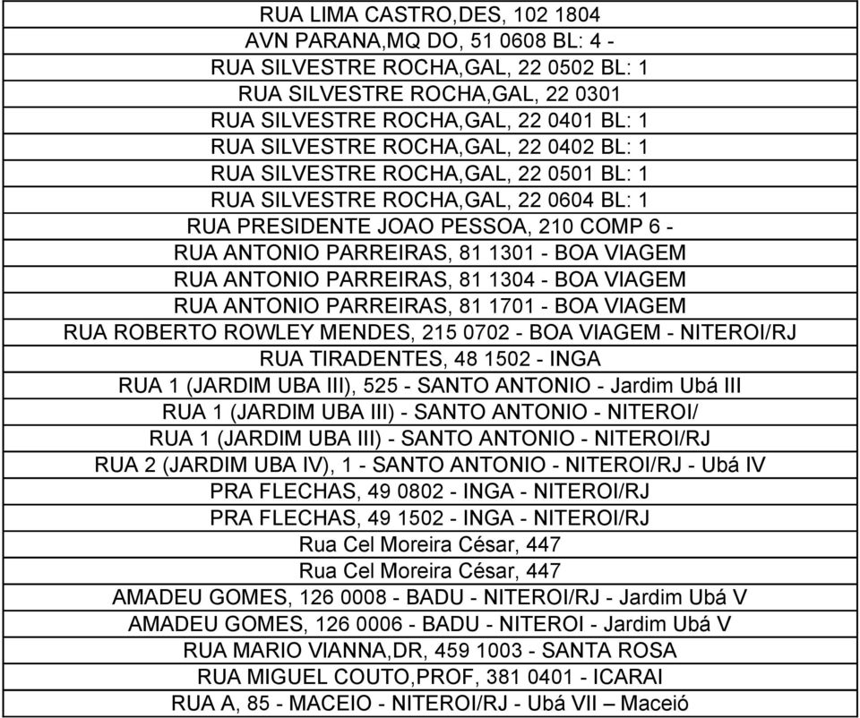 81 1304 - BOA VIAGEM RUA ANTONIO PARREIRAS, 81 1701 - BOA VIAGEM RUA ROBERTO ROWLEY MENDES, 215 0702 - BOA VIAGEM - NITEROI/RJ RUA TIRADENTES, 48 1502 - INGA RUA 1 (JARDIM UBA III), 525 - SANTO