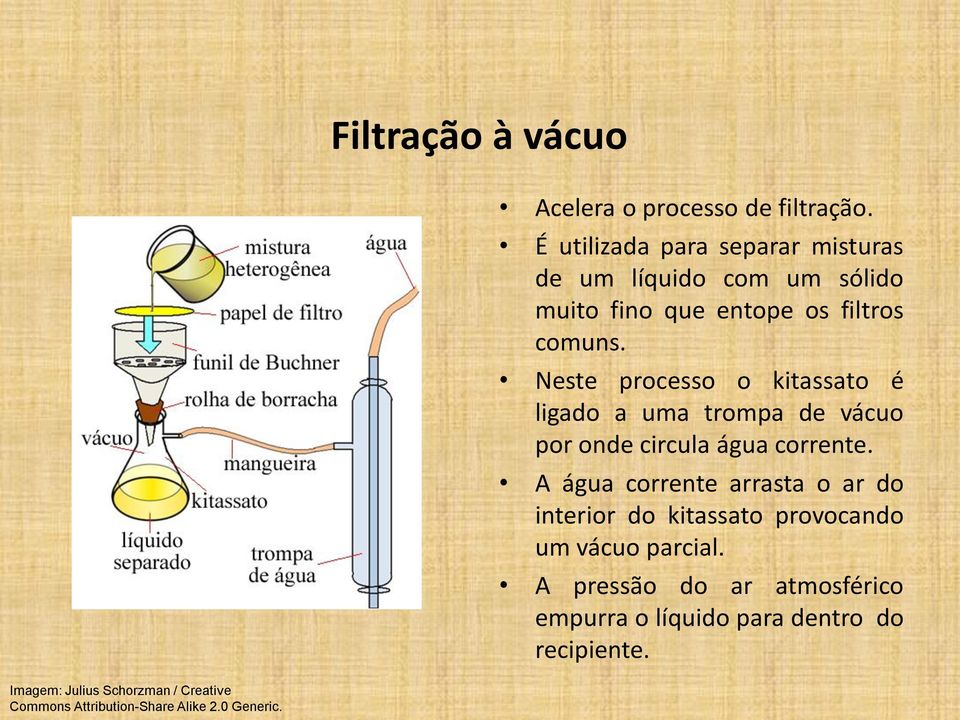 Neste processo o kitassato é ligado a uma trompa de vácuo por onde circula água corrente.