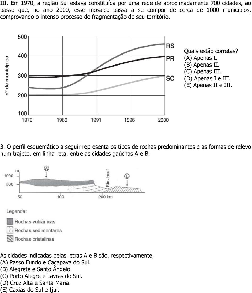 O perfil esquemático a seguir representa os tipos de rochas predominantes e as formas de relevo num trajeto, em linha reta, entre as cidades gaúchas A e B.