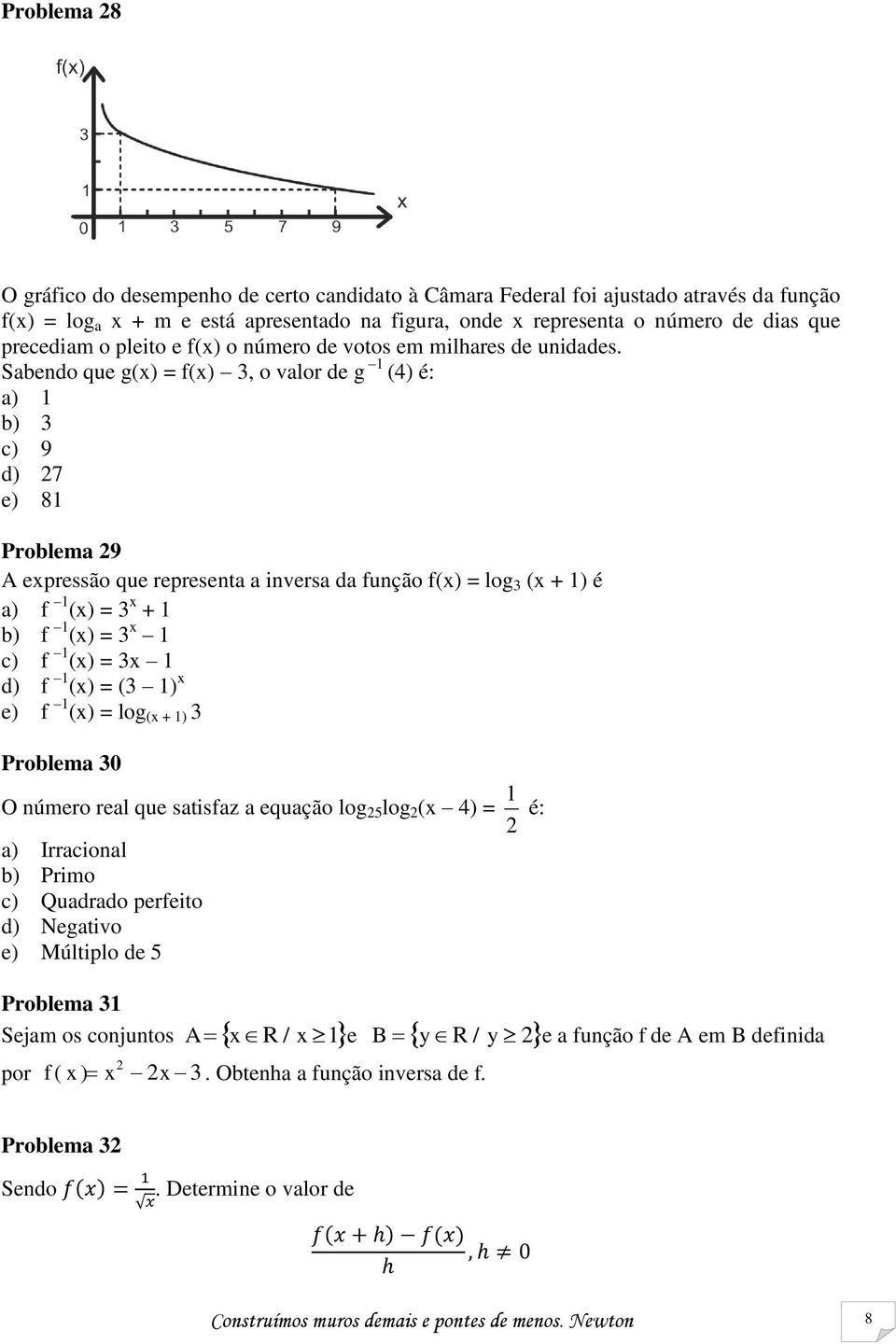 Sabendo que g() = f(), o valor de g () é: b) c) 9 d) 7 e) 8 Problema 9 A epressão que representa a inversa da função f() = log ( + ) é f () = + b) f () = c) f () = d) f () = ( ) e) f () = log