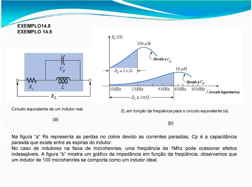 espiras do indutor. No caso de indutores na faixa de microhenries, uma freqüência de 1Mhz pode ocasionar efeitos indesejáveis.